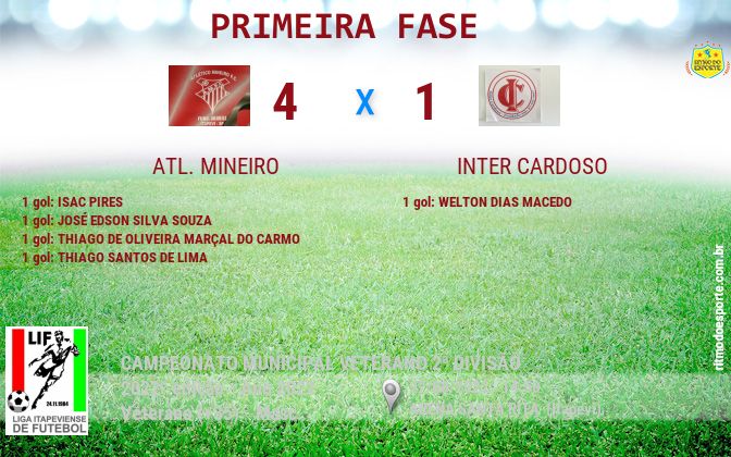 Resultado da partida