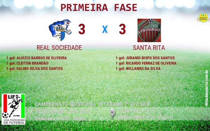 Resultado da partida