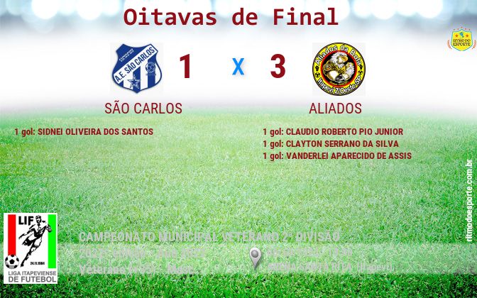 Resultado da partida