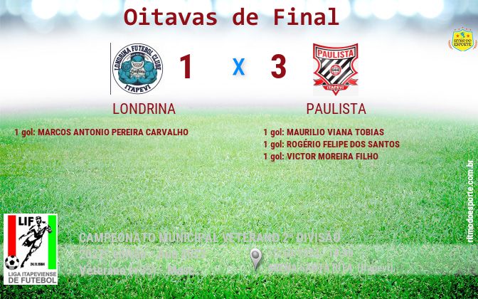 Resultado da partida