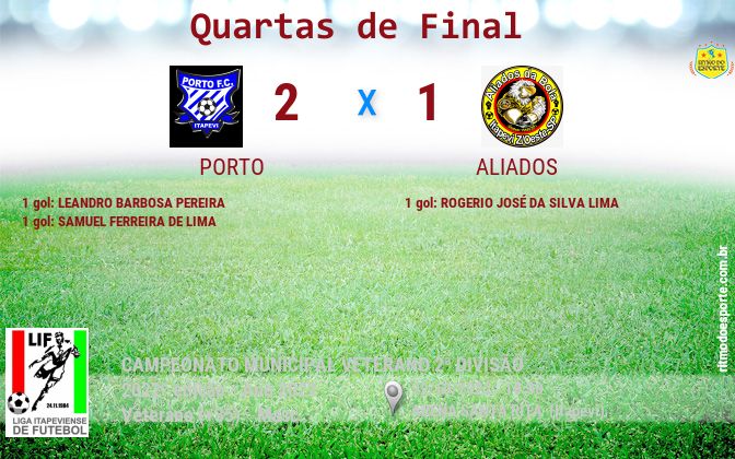 Resultado da partida