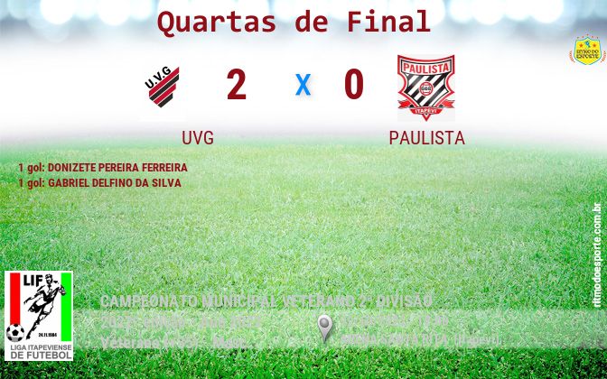 Resultado da partida