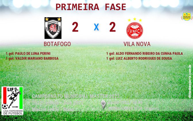 Resultado da partida