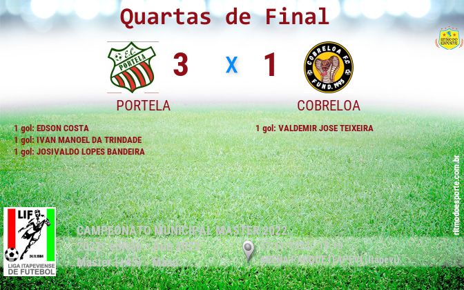 Resultado da partida