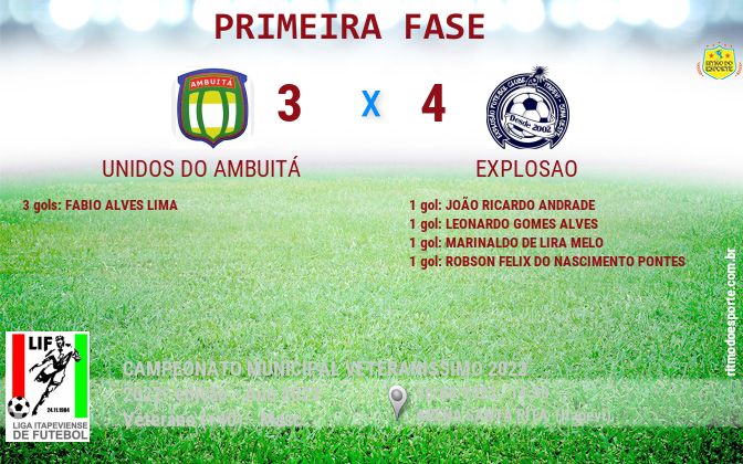 Resultado da partida