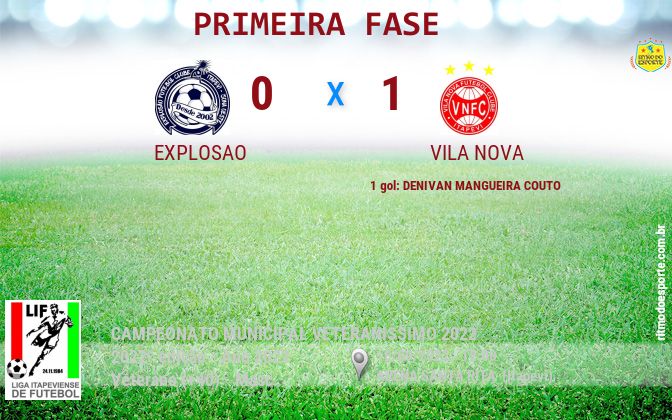 Resultado da partida