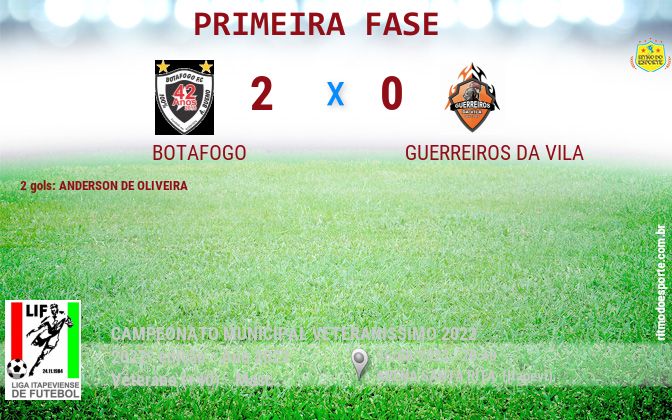 Resultado da partida