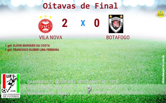 Resultado da partida