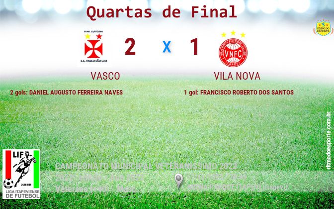 Resultado da partida