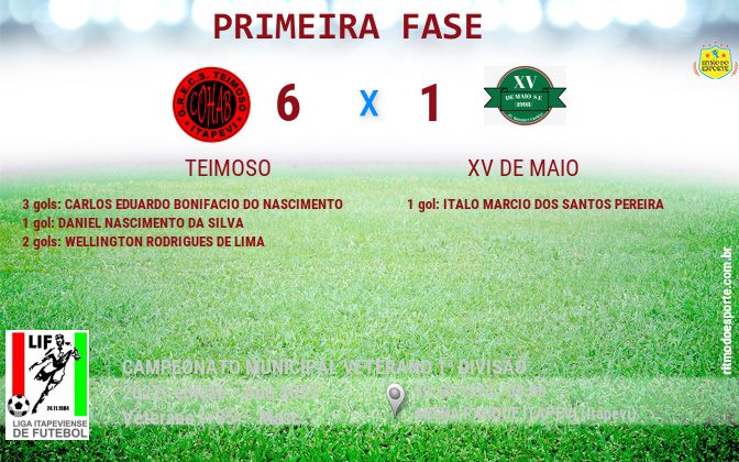 Resultado da partida