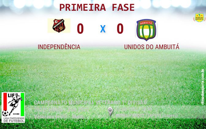 Resultado da partida