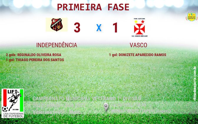 Resultado da partida