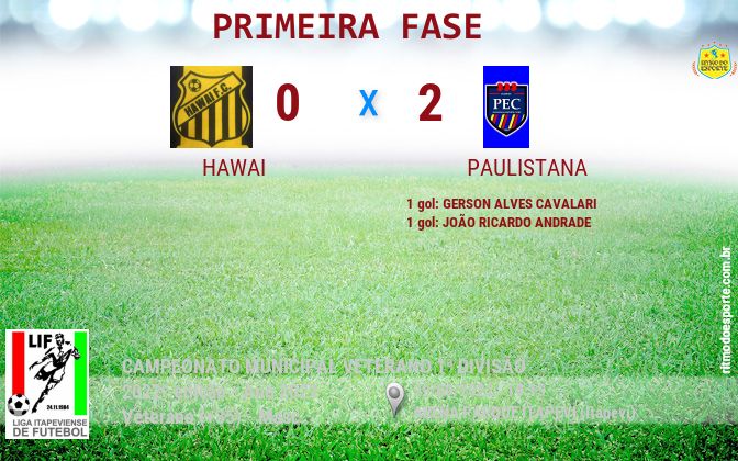 Resultado da partida