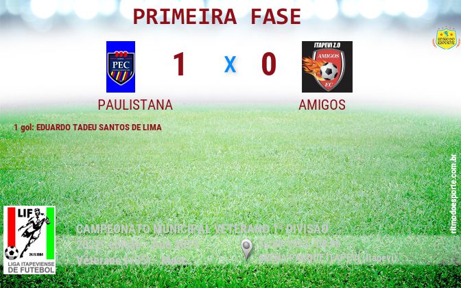 Resultado da partida
