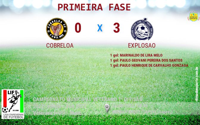 Resultado da partida