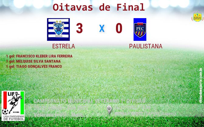 Resultado da partida