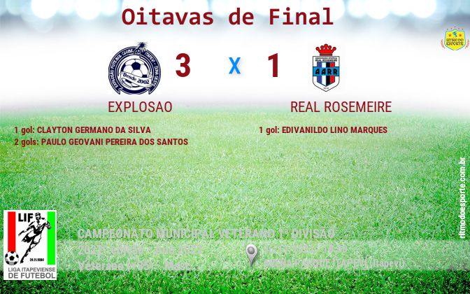 Resultado da partida