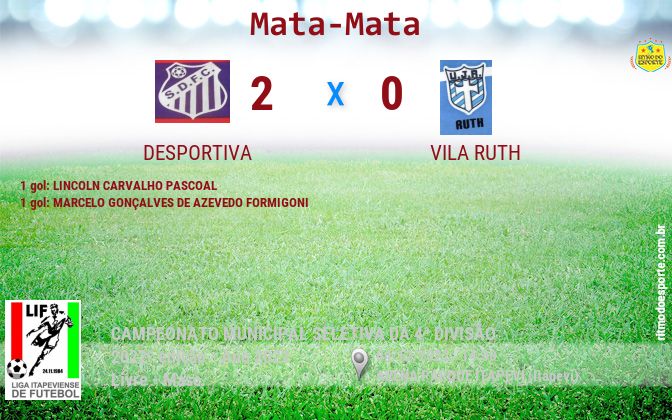 Resultado da partida