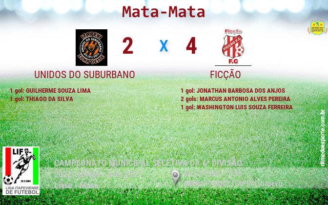 Resultado da partida