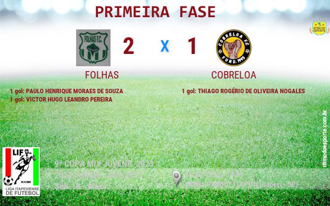 Resultado da partida