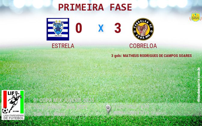 Resultado da partida