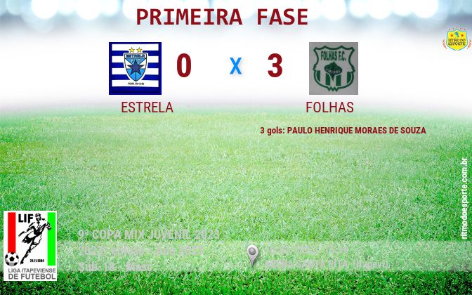 Resultado da partida