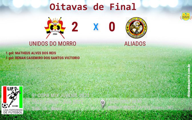 Resultado da partida