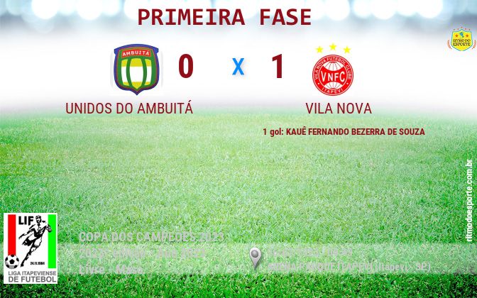 Resultado da partida