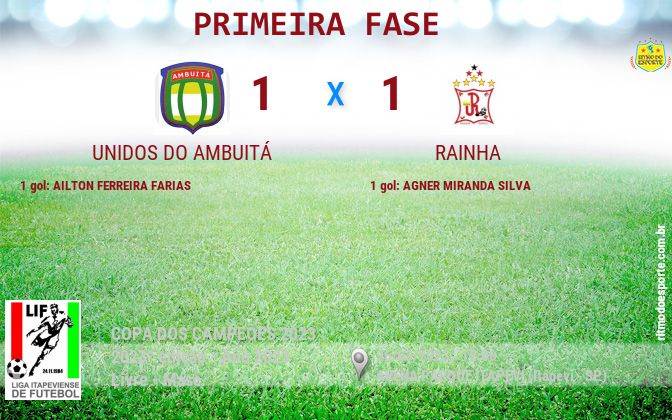 Resultado da partida