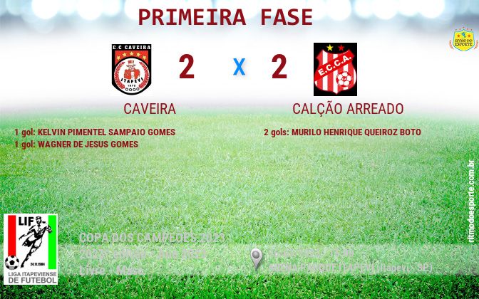 Resultado da partida