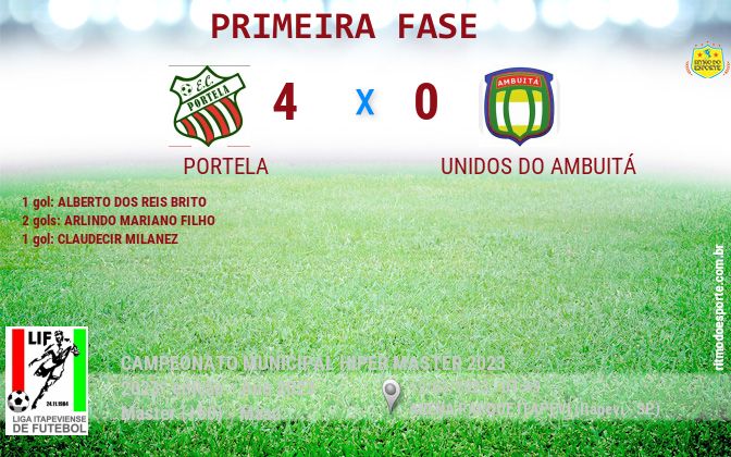 Resultado da partida