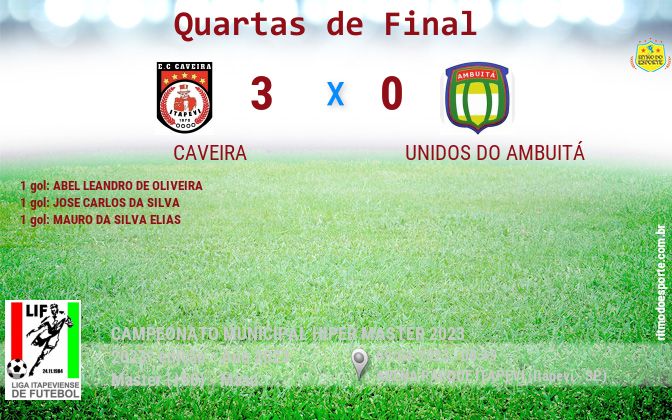 Resultado da partida
