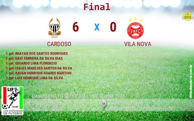 Resultado da partida