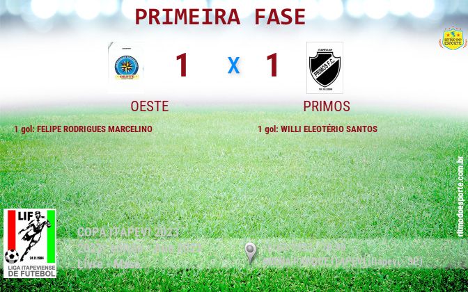Resultado da partida