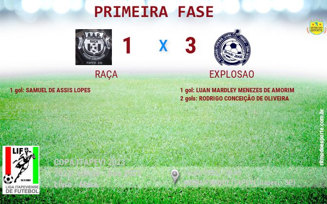 Resultado da partida