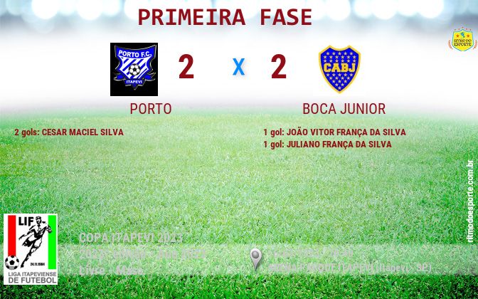 Resultado da partida