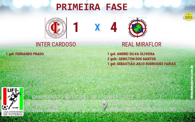 Resultado da partida