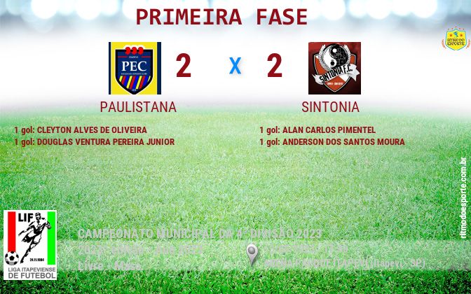 Resultado da partida