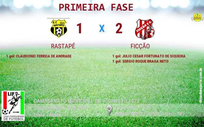 Resultado da partida