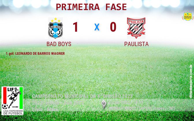 Resultado da partida