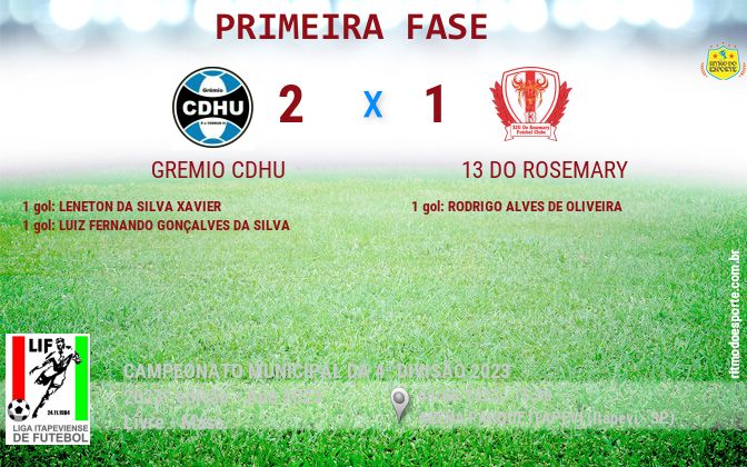 Resultado da partida