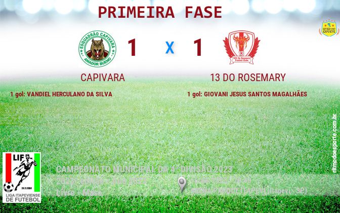 Resultado da partida