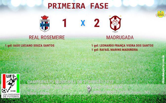 Resultado da partida