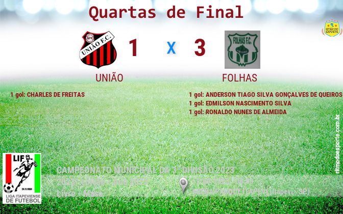 Resultado da partida