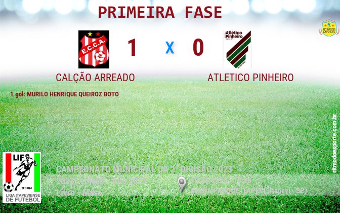 Resultado da partida