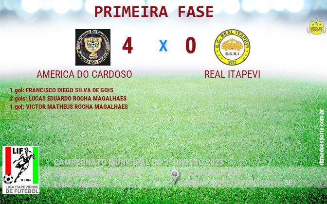 Resultado da partida