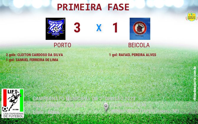 Resultado da partida
