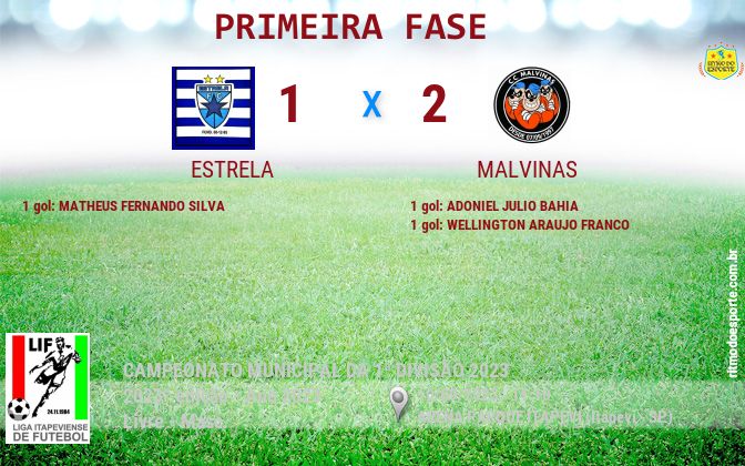 Resultado da partida