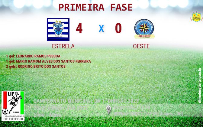 Resultado da partida