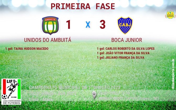 Resultado da partida